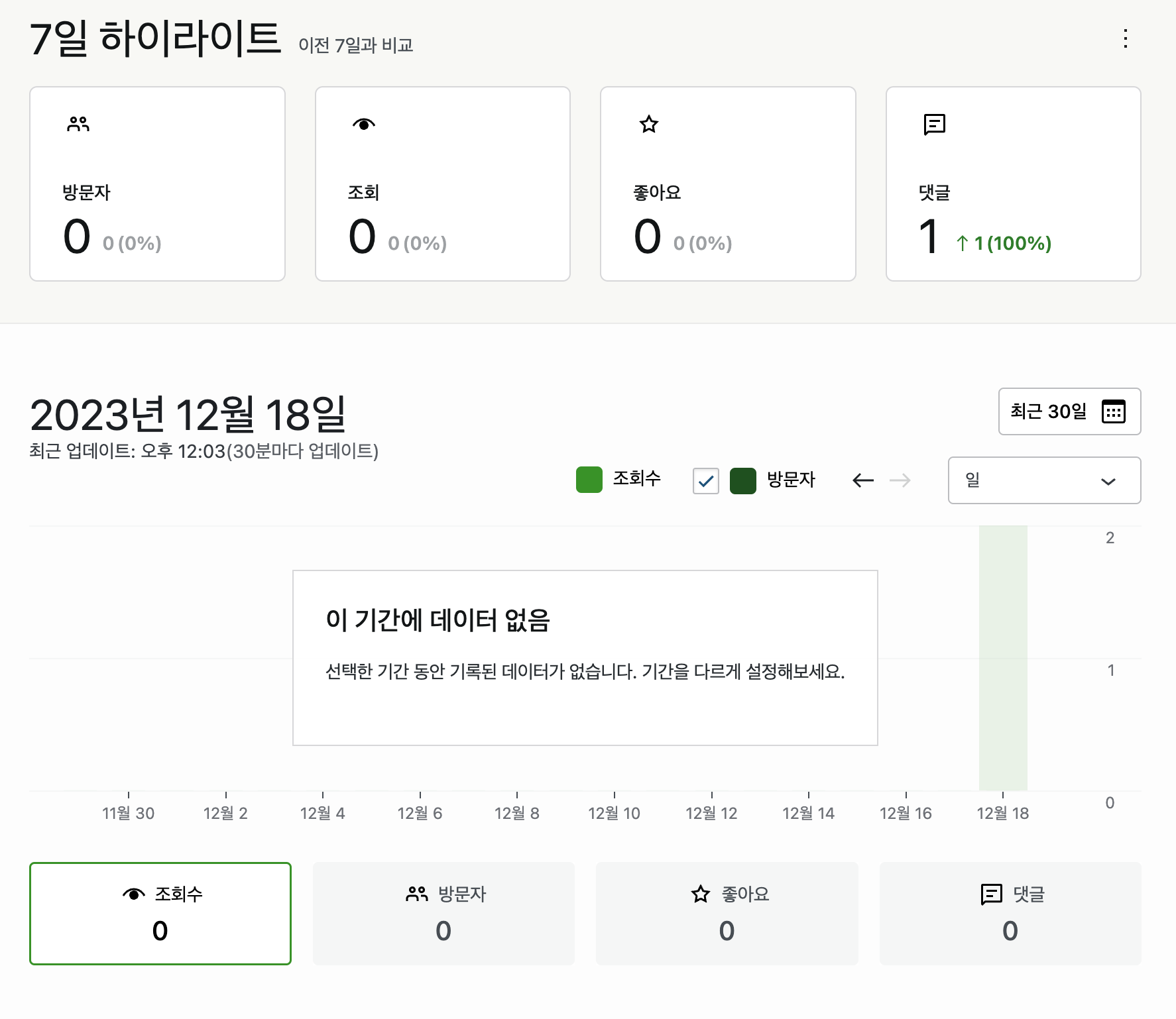 12 18 워드프레스 초기 세팅 정리 36c4ea31fb484d9f87403ff1a3daceebUntitled 13